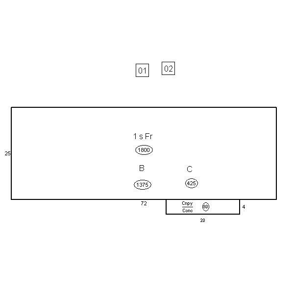 Benton County Property Search Property Details 799 COLLINGHAM KEYNA